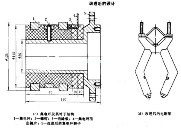 起重電磁鐵維修:圖c,d