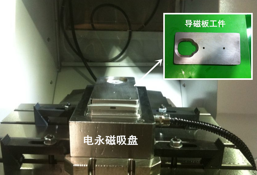 千豪吸盤大全，電永磁吸盤，自動化夾具