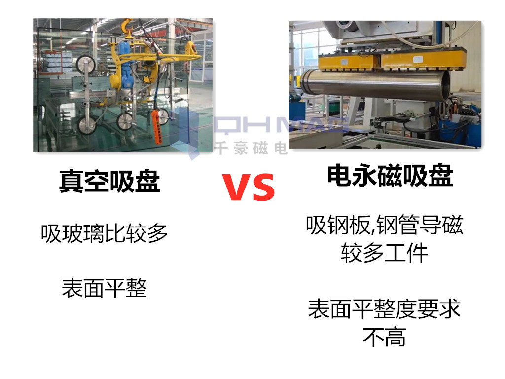 自動化吸盤夾具對比，千豪磁電