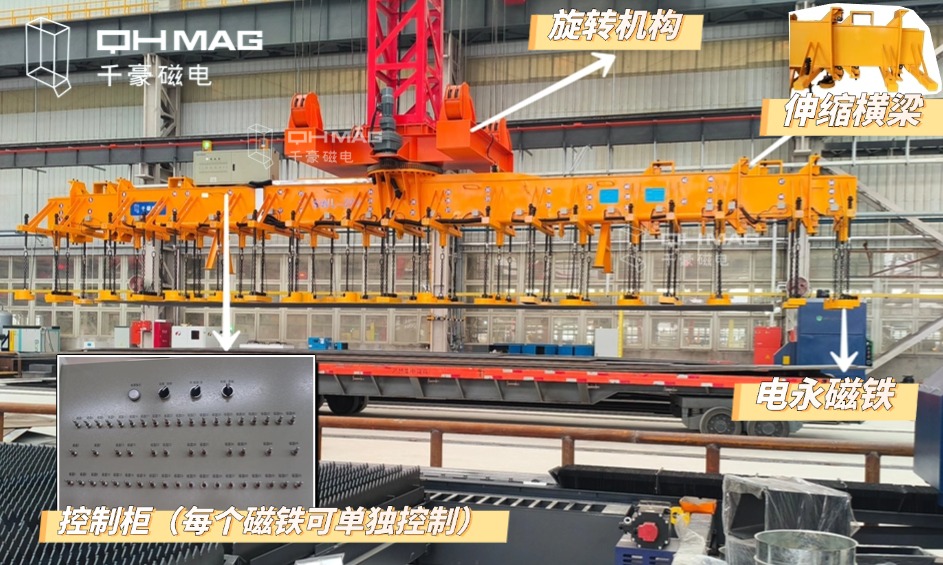 千豪起重電永磁鐵，電永磁吊具，吊鋼板專用夾具